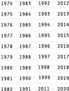 Library Ledger Year Additions Mini Stamp Set